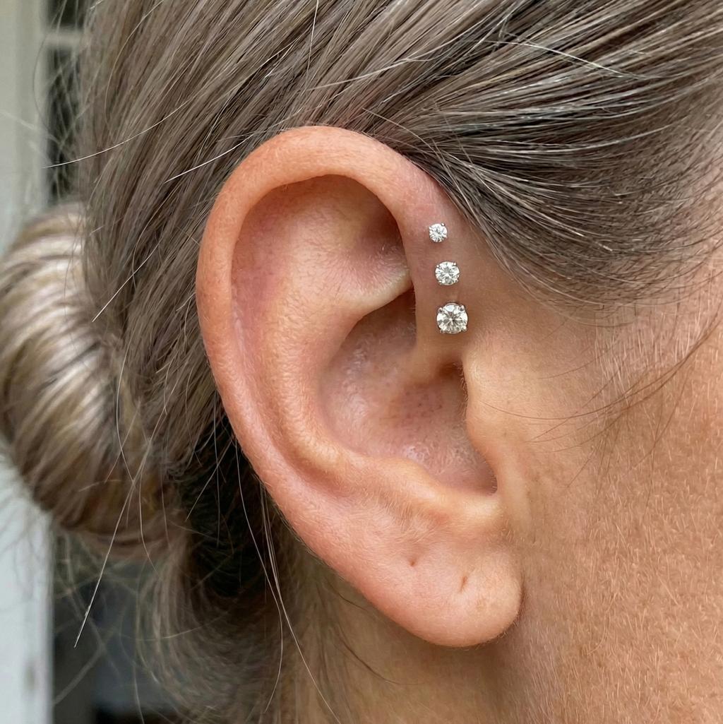 Forward Helix